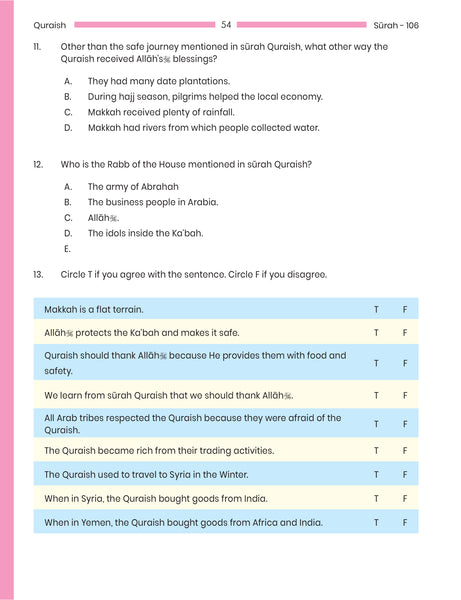 Juz Amma Workbook - Vol 1