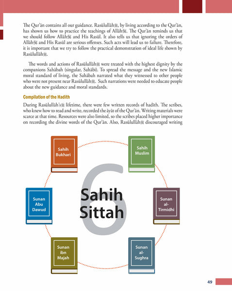 Islamic Studies Level 6 (Revised & Enlarged Edition)