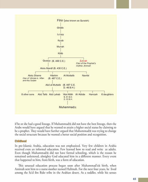 Islamic Studies Level 8 (Revised & Enlarged Edition)